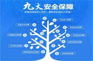 大浪淘沙后，互聯(lián)網(wǎng)金融與信息服務(wù)邁向良性發(fā)展